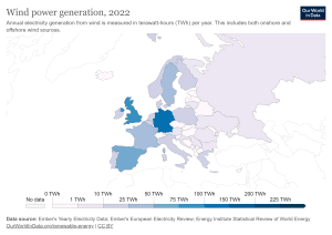 wind-generation
