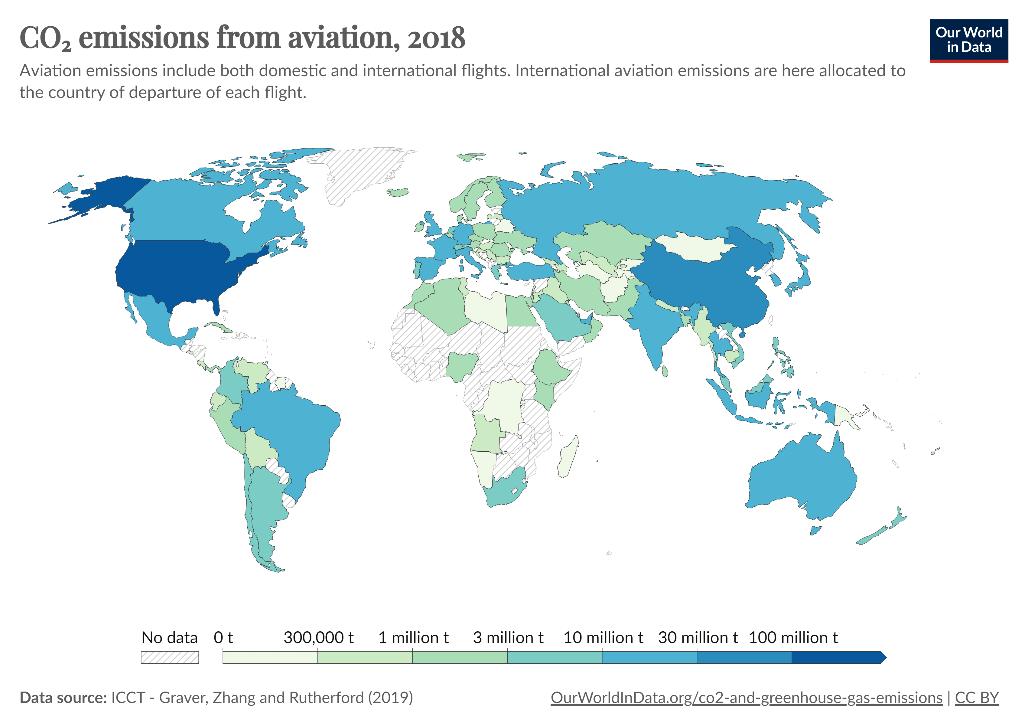 Quanto costa al mondo volare?
